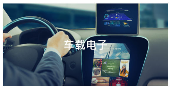 車(chē)載電腦